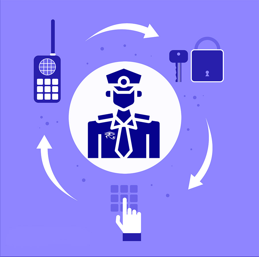 servicios-seguridad-caservis servicios-seguridad-caservis